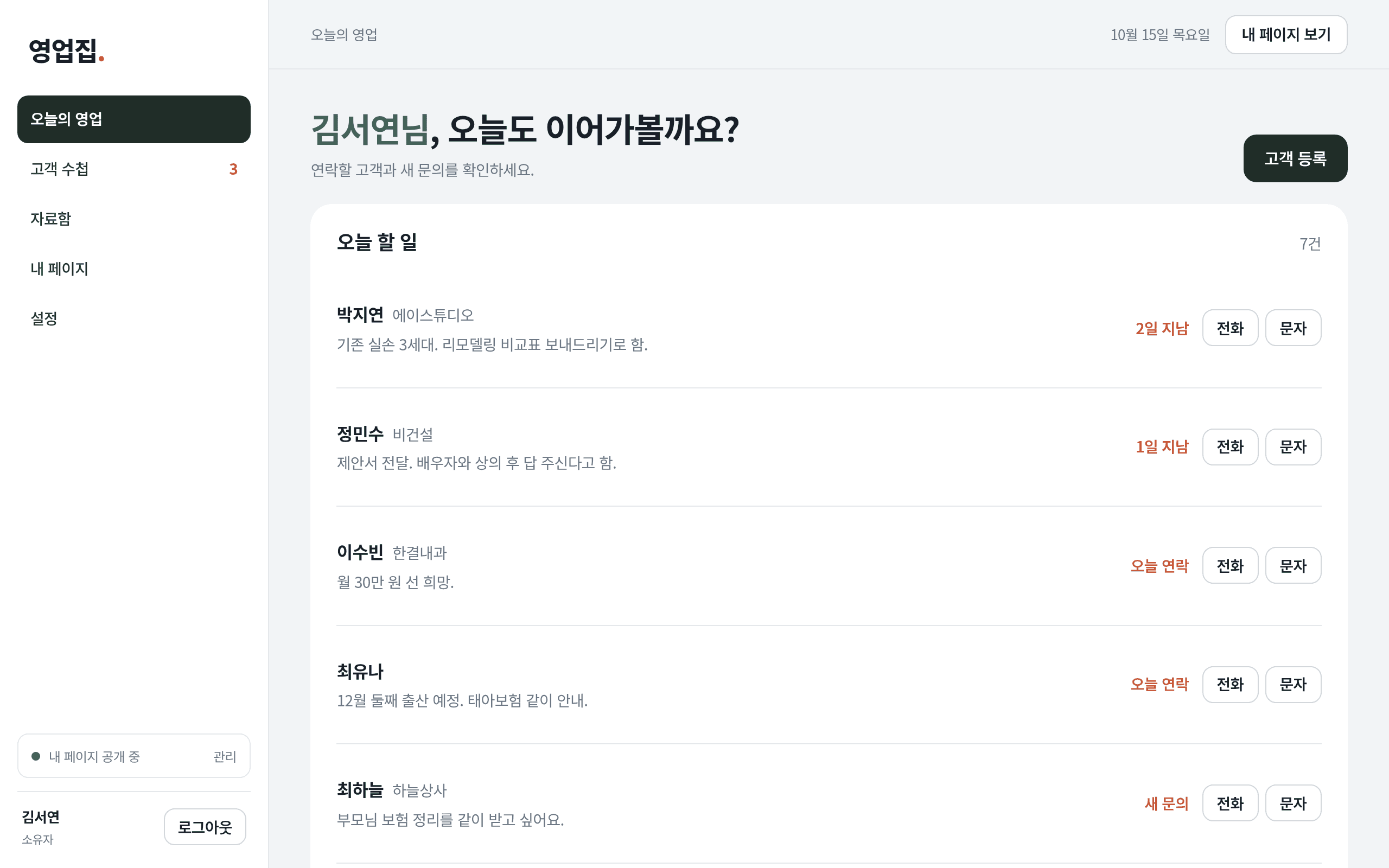 지난 연락, 오늘 연락, 새 문의가 급한 순서로 정리된 오늘의 영업 화면